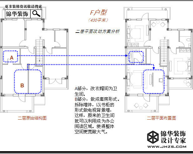 高科,荣境,户型图