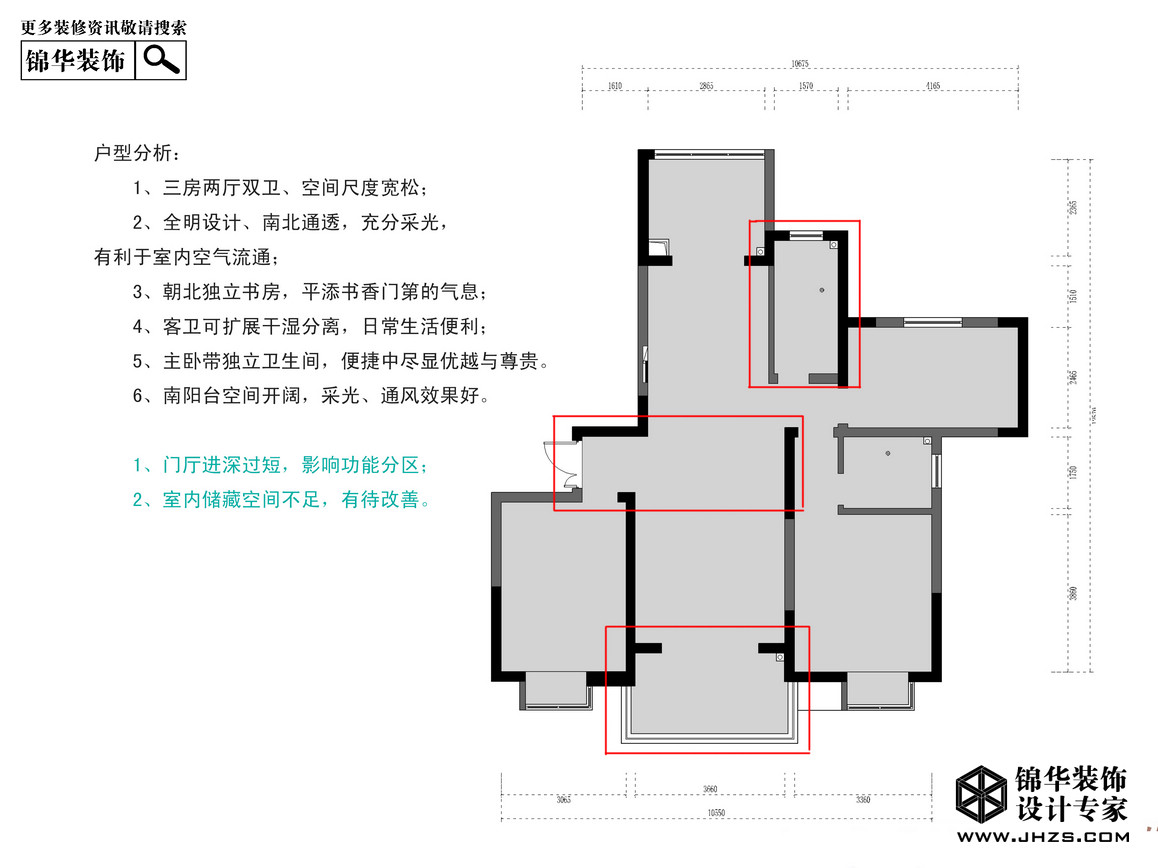 尚城華府