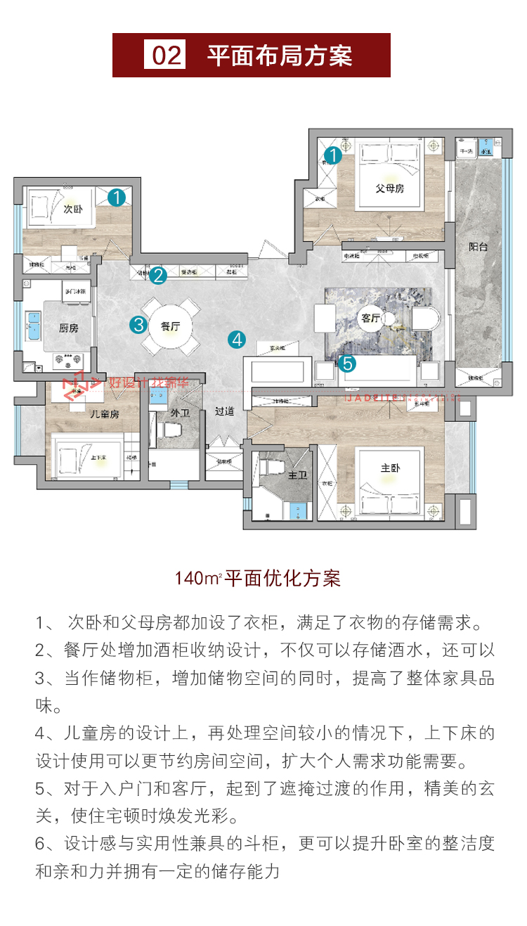 140㎡ 现代简约 研发方案【金茂府】 户型解析-装修设计方案-南通锦华装饰