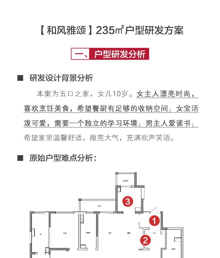和风雅颂235㎡户型解析户型解析-装修设计方案-南通锦华装饰