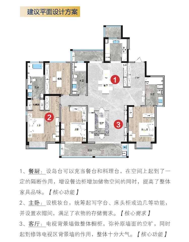 和风雅颂235㎡户型解析户型解析-装修设计方案-南通锦华装饰