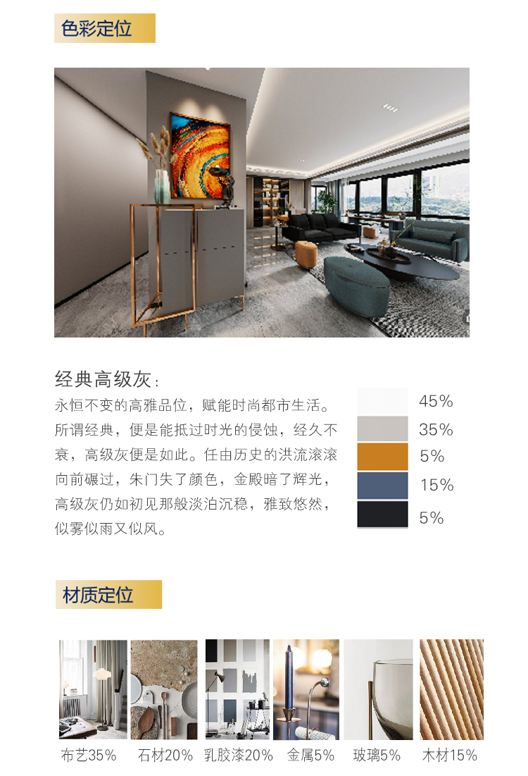 仁恒公园世纪156㎡户型解析户型解析-装修设计方案-南通锦华装饰
