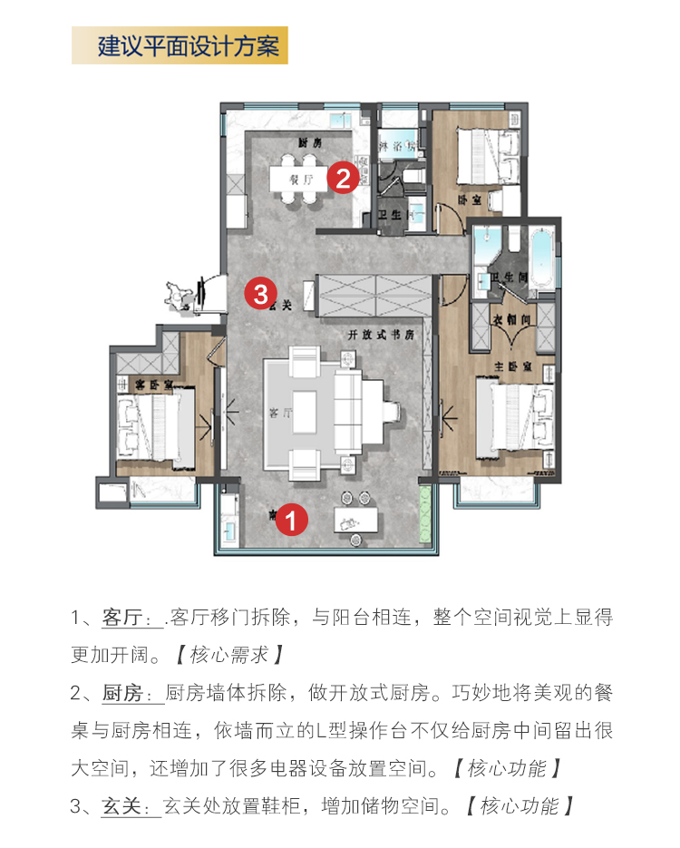 仁恒公园世纪156㎡户型解析户型解析-装修设计方案-南通锦华装饰