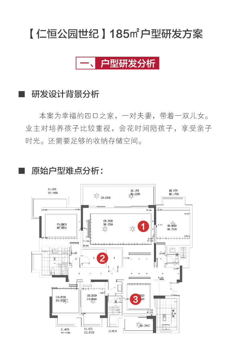 仁恒公园世纪185㎡户型解析户型解析-装修设计方案-南通锦华装饰