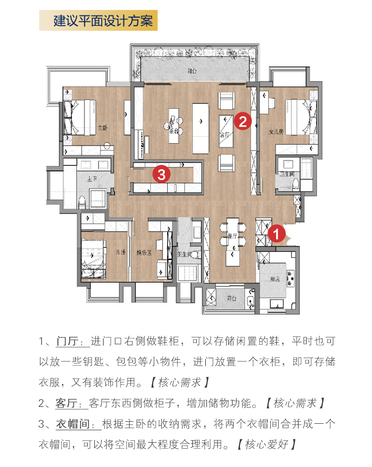 仁恒公园世纪185㎡户型解析户型解析-装修设计方案-南通锦华装饰