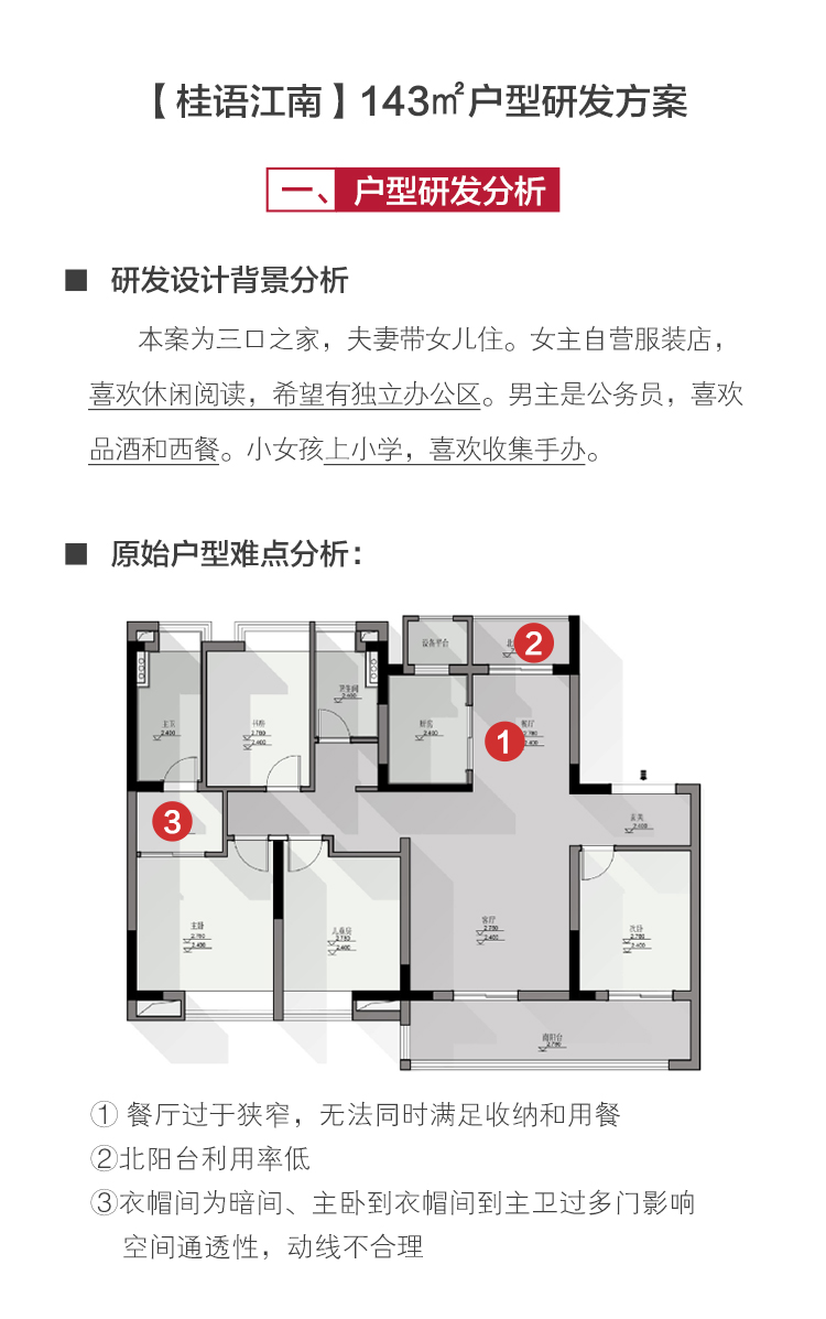 绿城桂语江南143平米户型解析户型解析-装修设计方案-南通锦华装饰