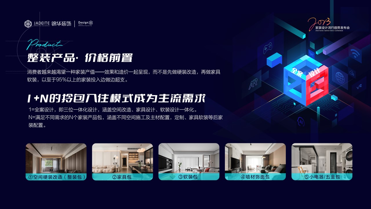 对话2023｜整装N+1拎包模式成为主流需求！-锦华新闻-南通锦华装饰