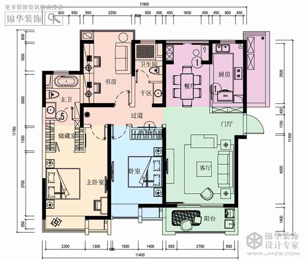 户型解析  华润国际8号楼140平米07户型4室2厅2卫  在整个房子的